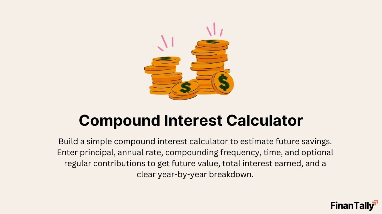Compound Interest Calculator